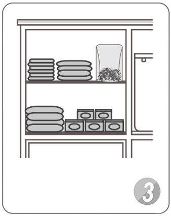 Usage Instructions for Self-standing Moisture Absorber Bag